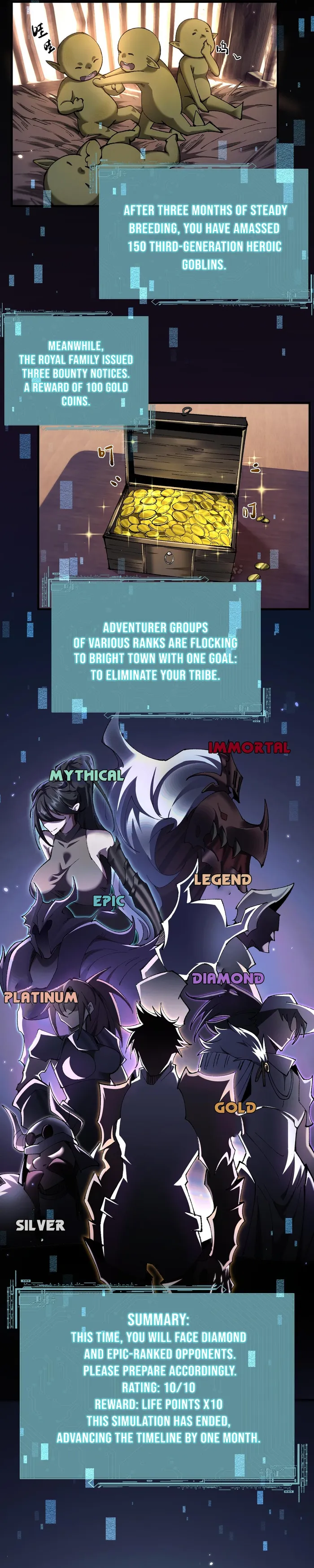From Goblin to Goblin God chapter 25 page 13