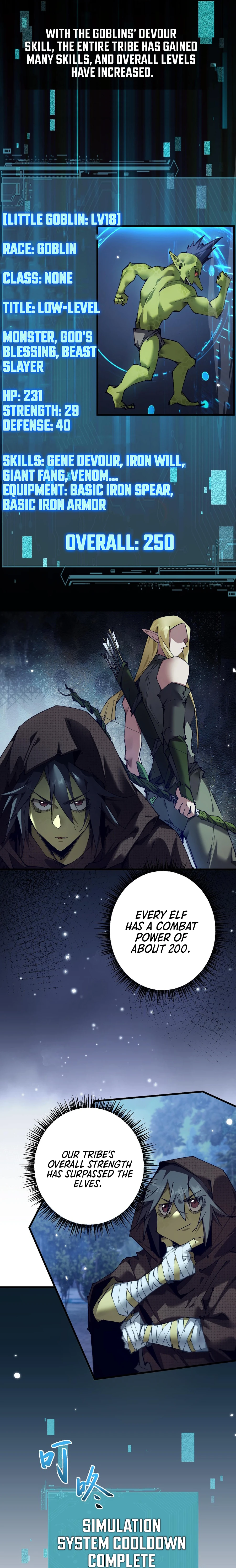 From Goblin to Goblin God chapter 6 page 12