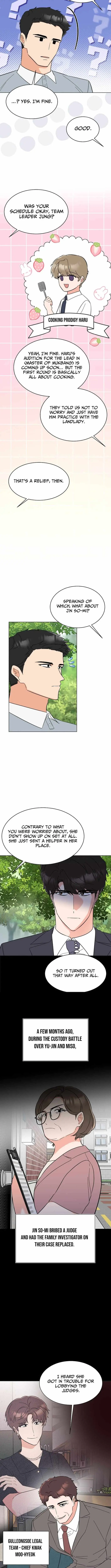 1st year Max Level Manager chapter 188 page 6
