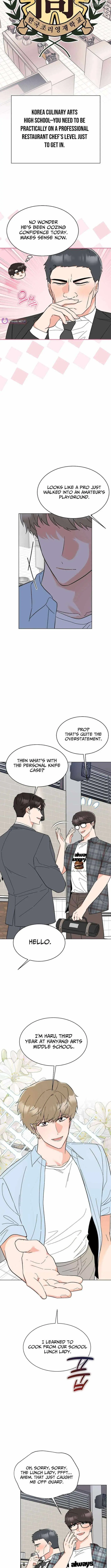 1st year Max Level Manager chapter 191 page 4