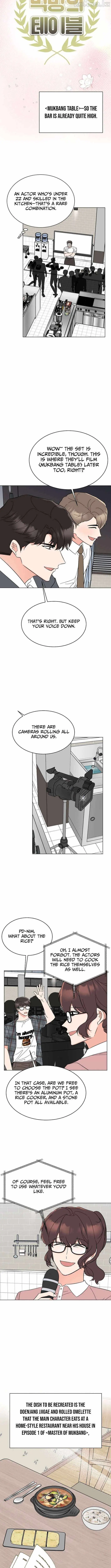 1st year Max Level Manager chapter 191 page 7