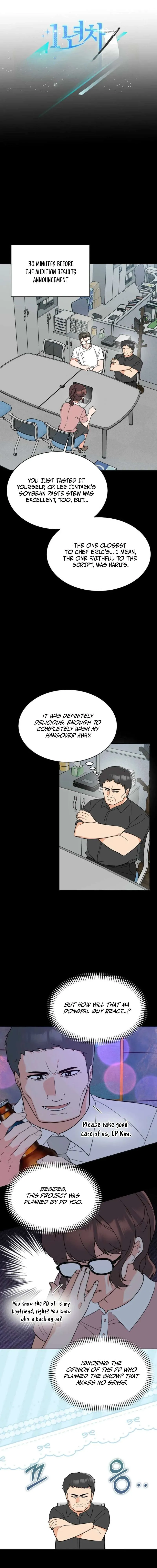 1st year Max Level Manager chapter 193 page 2