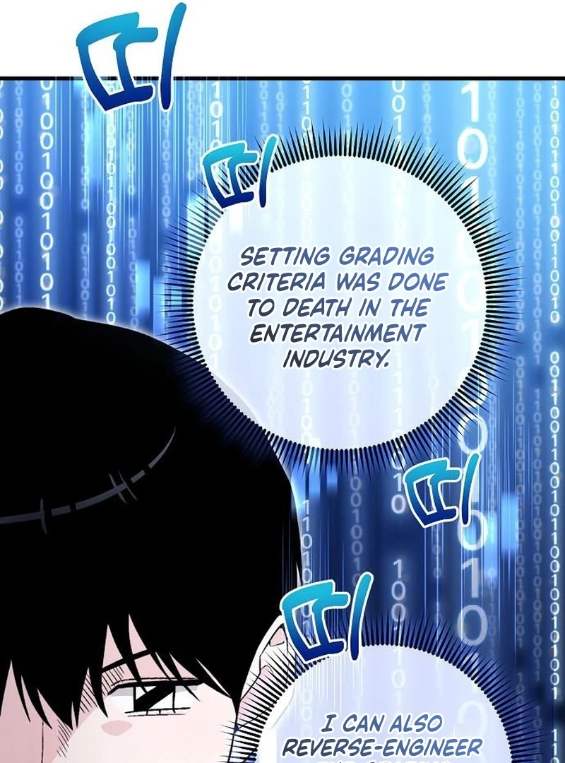 Assistant Manager Kim Hates Idols chapter 7 page 10