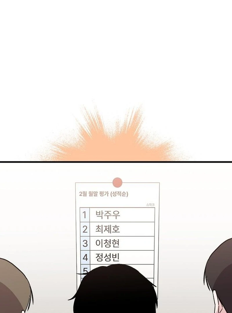 Assistant Manager Kim Hates Idols chapter 9 page 54