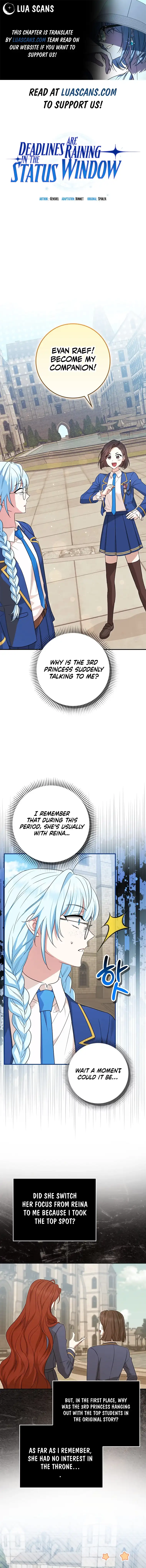 Deadlines are Raining in the Status Window chapter 28 page 1