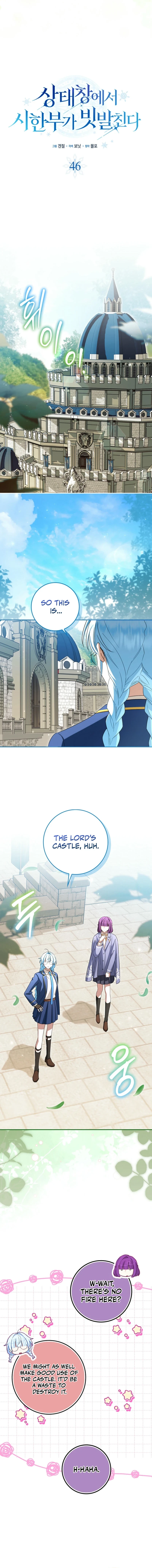 Deadlines are Raining in the Status Window chapter 46 page 4