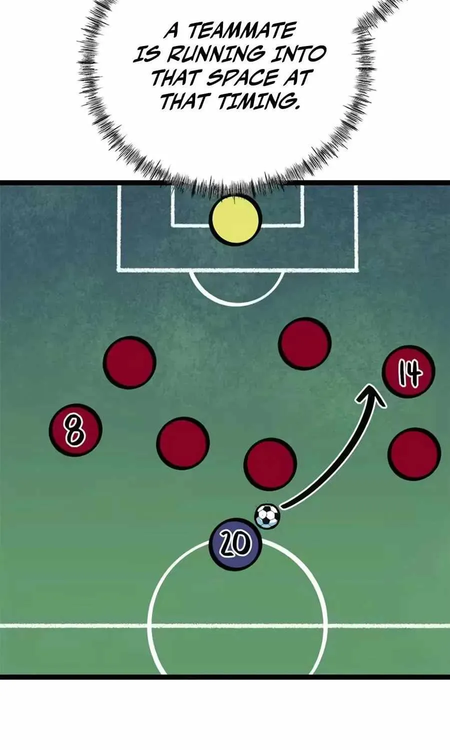 I’m Being Misunderstood as a Soccer Genius chapter 87 page 145