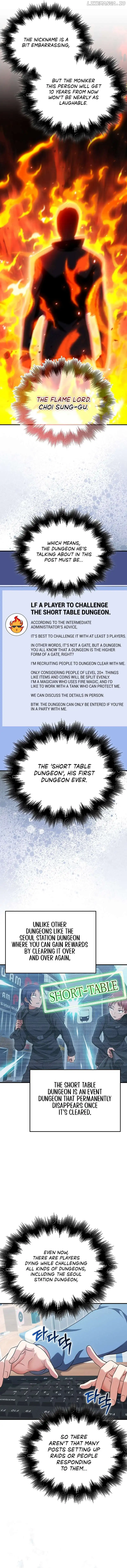 Max Talent Player chapter 35 page 11