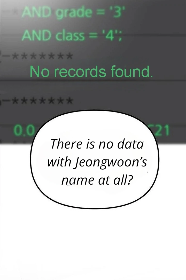 Undercover! Chaebol High School chapter 86 page 66