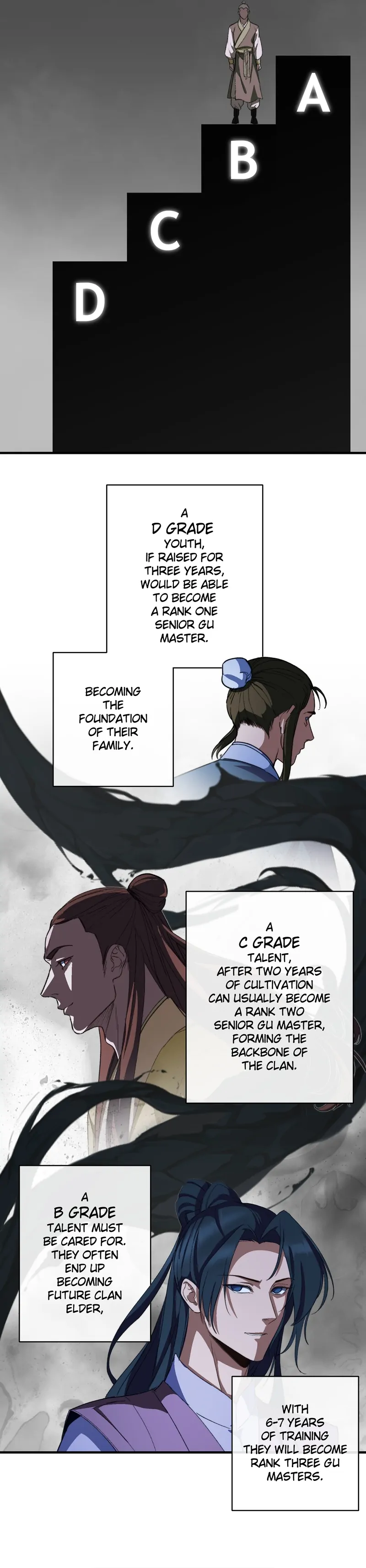 Reverend Insanity (2025) chapter 4 page 78