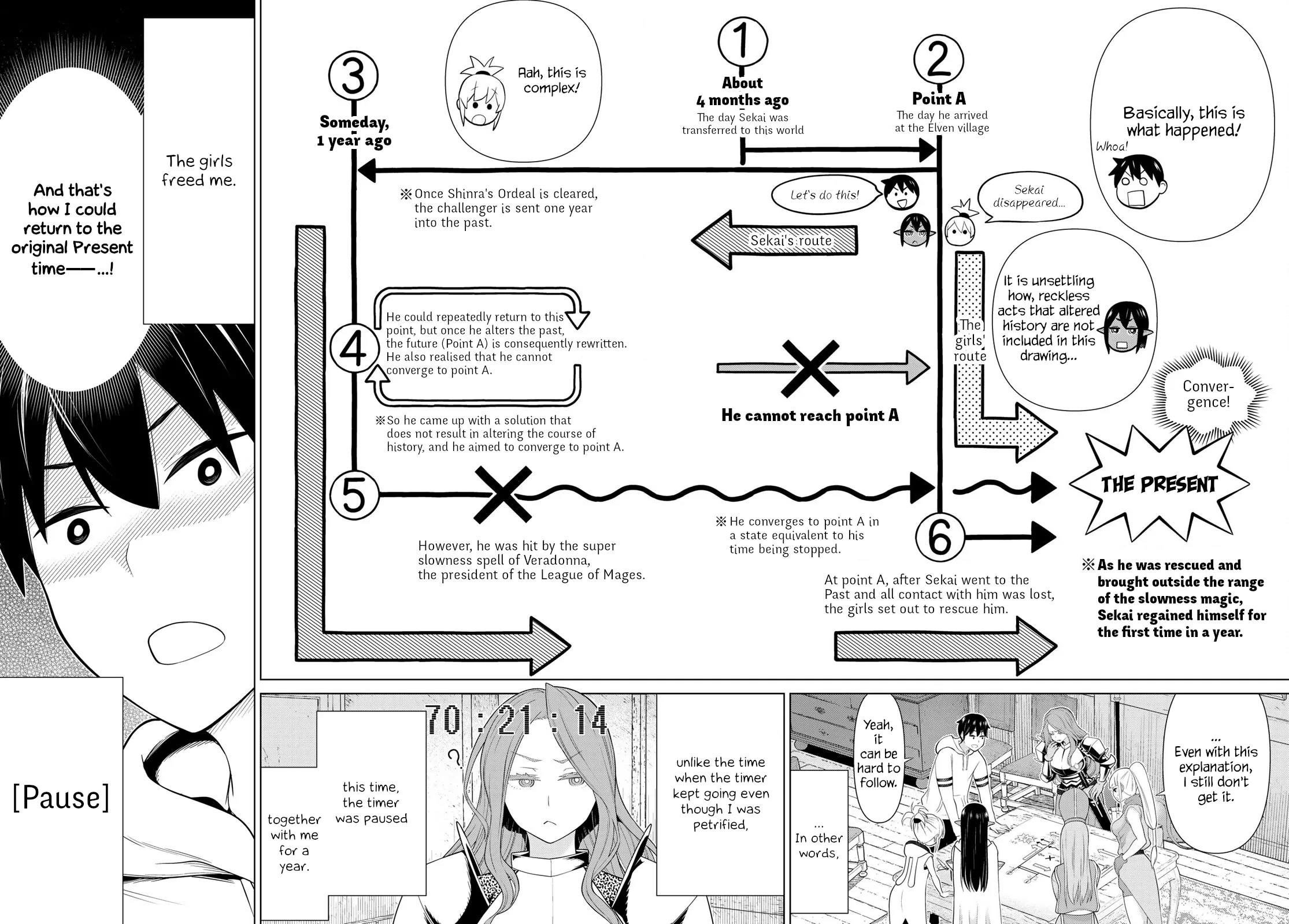 Jikan Teishi Yuusha chapter 53 page 6