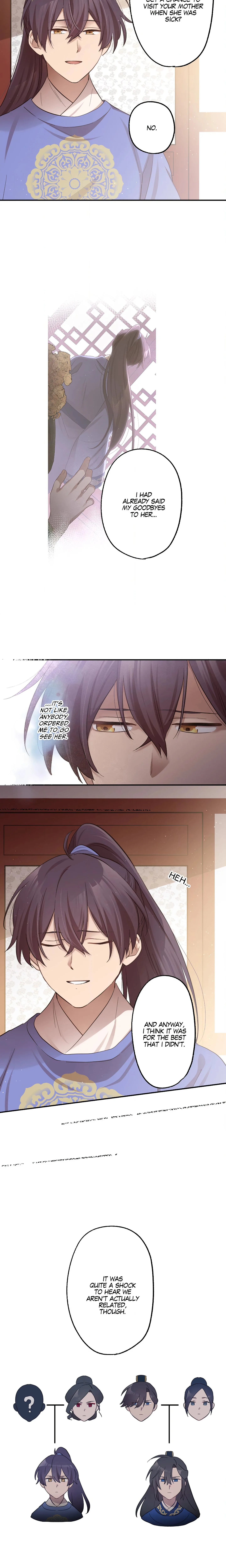 Becoming the Legendary Concubine chapter 105 page 7