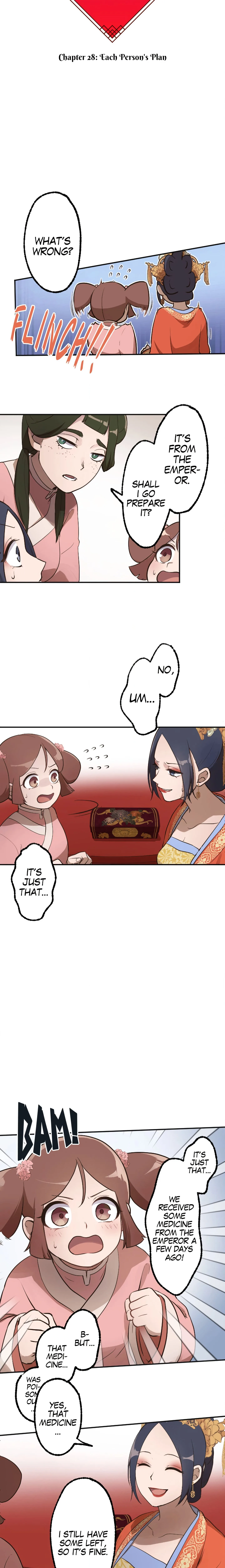 Becoming the Legendary Concubine chapter 28 page 2
