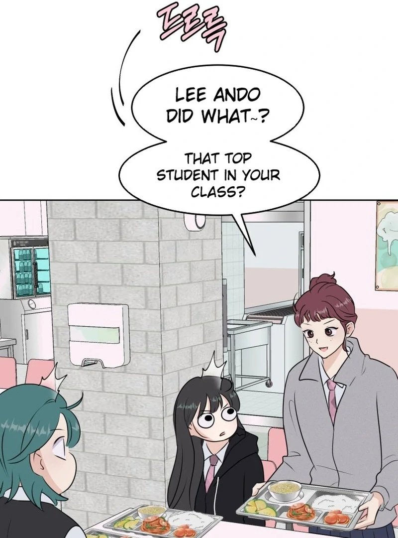 Highteen Spoiler chapter 13 page 35