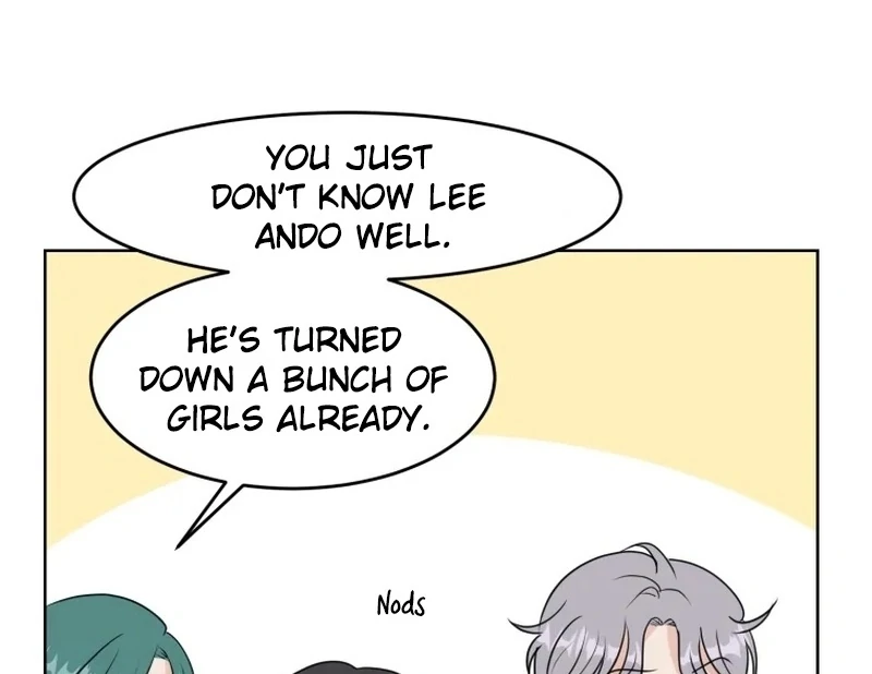 Highteen Spoiler chapter 20 page 22
