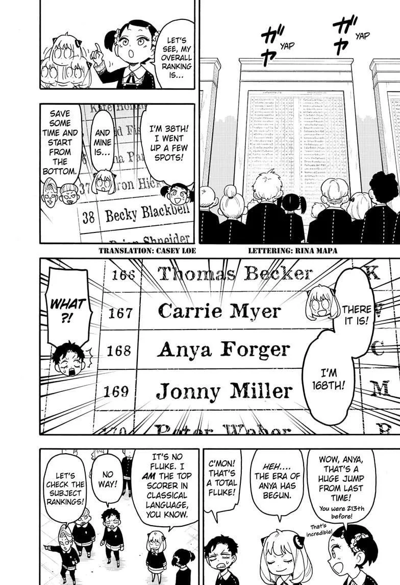Spy X Family chapter 93 page 2
