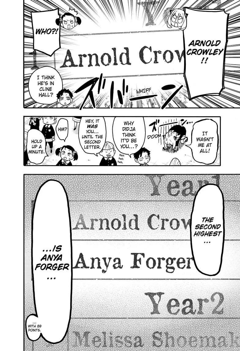 Spy X Family chapter 93 page 4